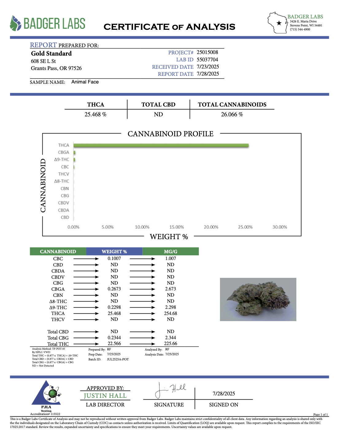 THCA Flower: Animal Face | Greenhouse Top Cut