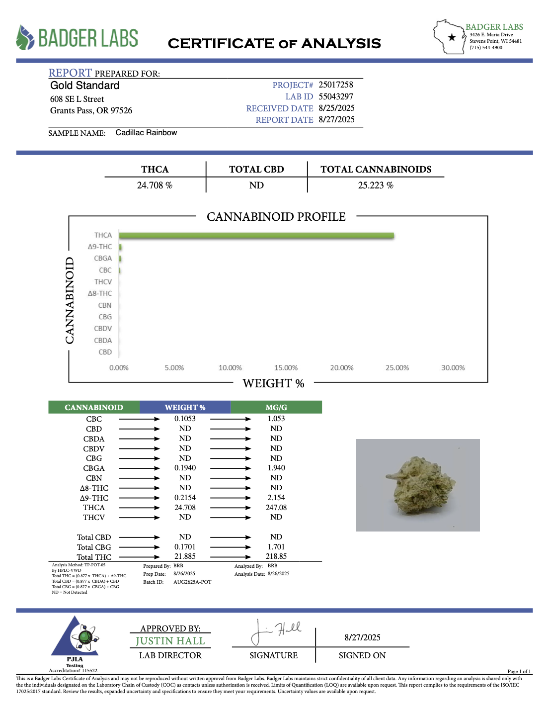 THCA Flower: Cadillac Rainbow | Greenhouse Gold Nuggets