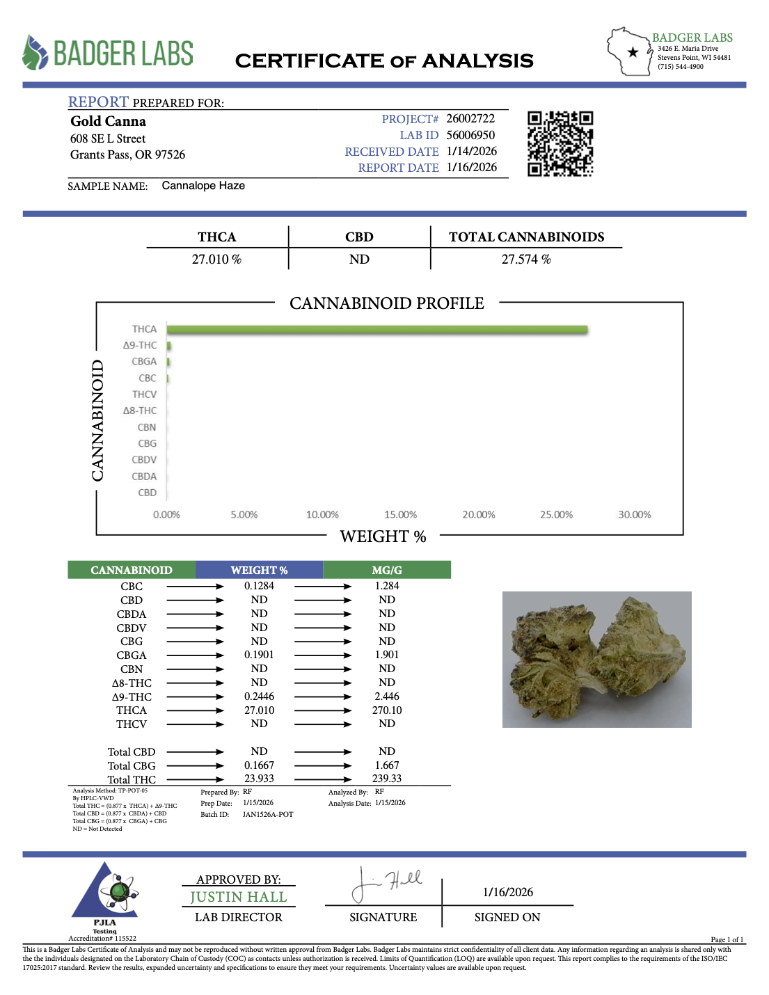 THCA Flower: Cannalope Haze | Sungrown Top Cut