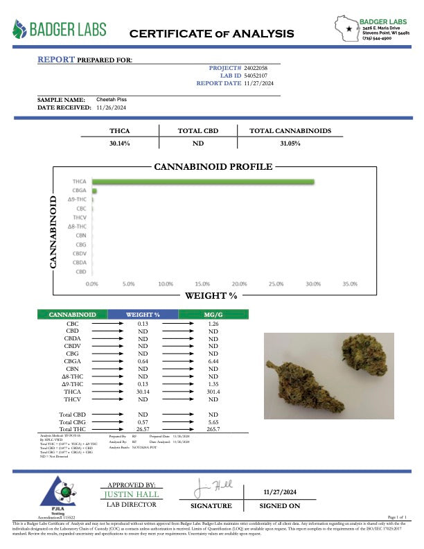 THCA Flower: Cheetah Piss | Greenhouse Gold Nuggets