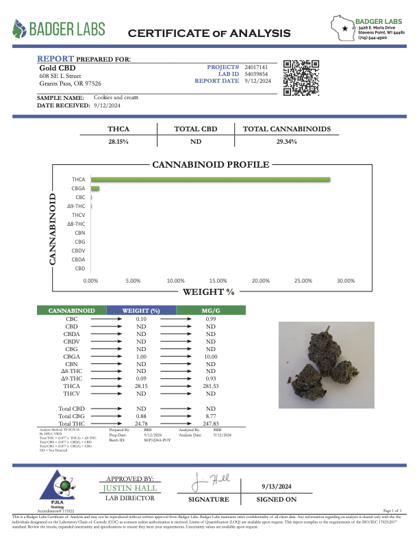 THCA Flower: Cookies and Cream | Greenhouse Top Cut