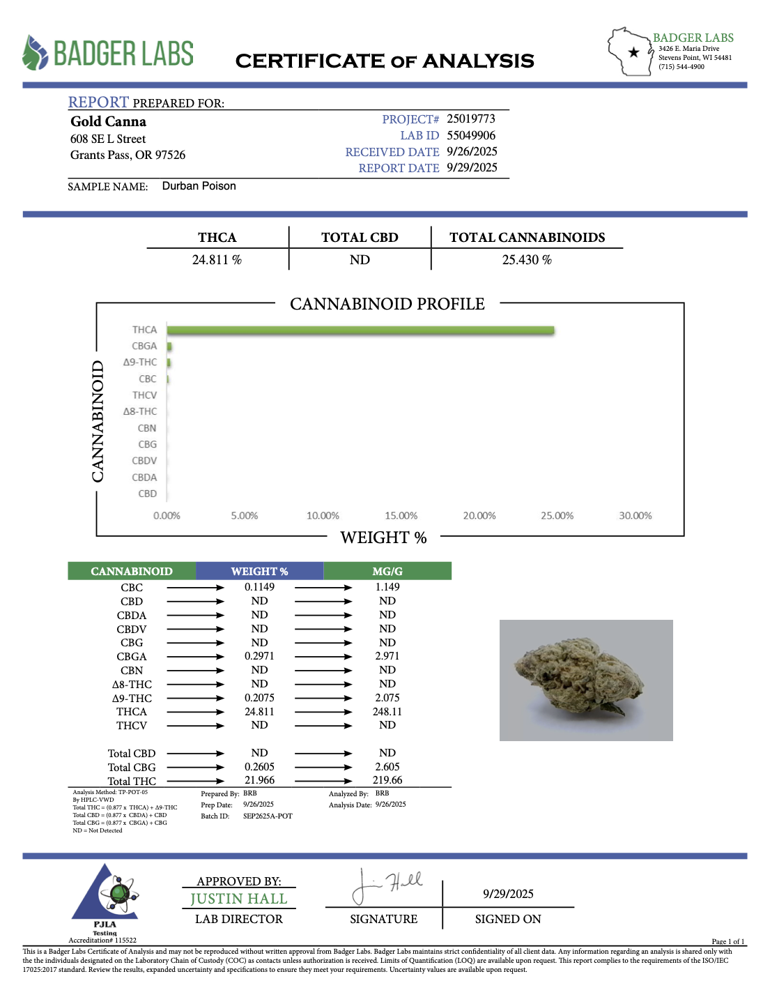 THCA Flower: Durban Poison | Sungrown Top Cut