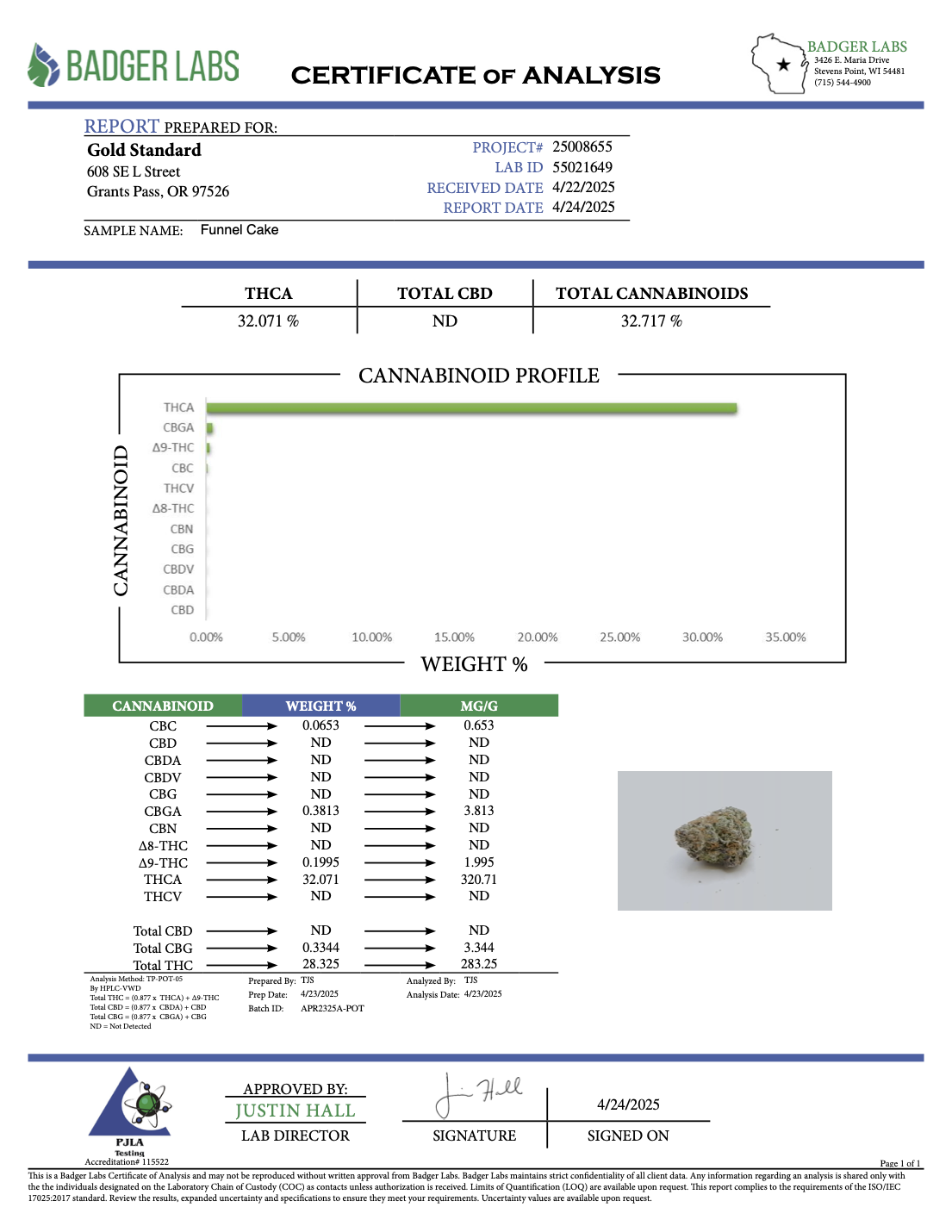 THCA Flower: Funnel Cake | Indoor Gold Nuggets Exotic