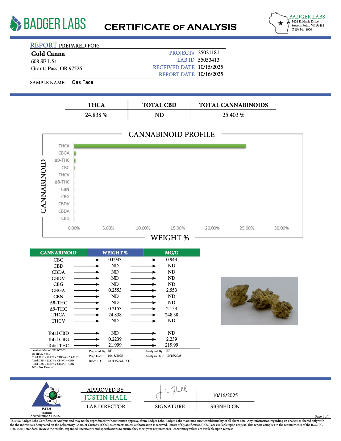 THCA Flower: Gas Face | Sungrown Top Cut