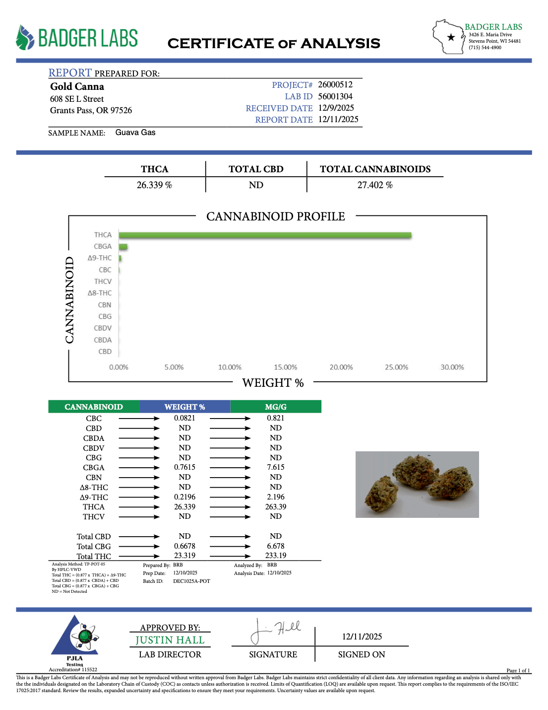 THCA Flower: Guava Gas | Greenhouse Gold Nuggets