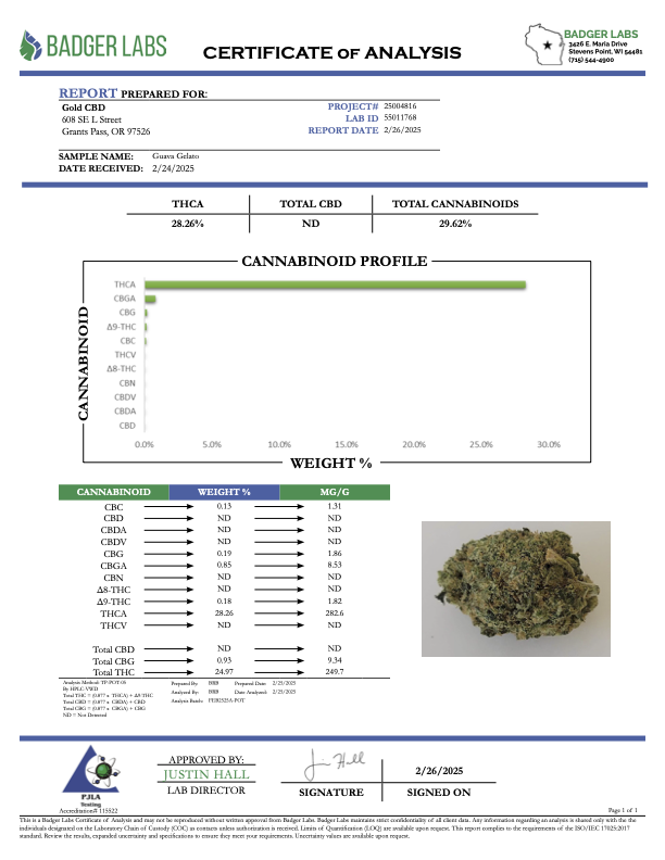 THCA Flower: Guava Gelato | Greenhouse Top Cut