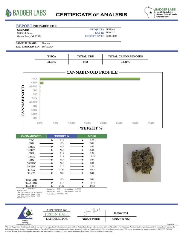 THCA Flower: Gushers | Sungrown Top Cut