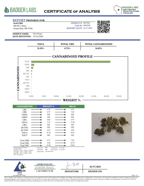 THCA Flower: Hash Burger | Gold Nuggets