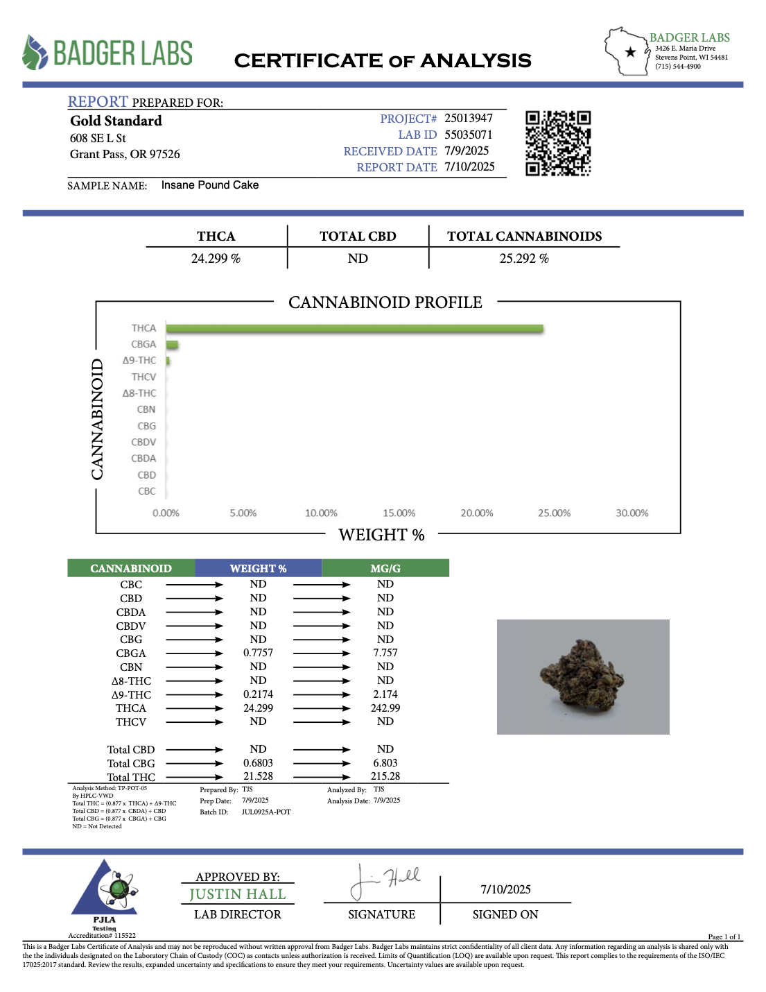 THCA Flower: Insane Pound Cake | Greenhouse Top Cut