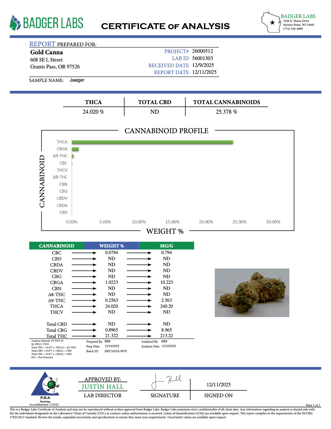THCA Flower: Jager | Sungrown Gold Nuggets