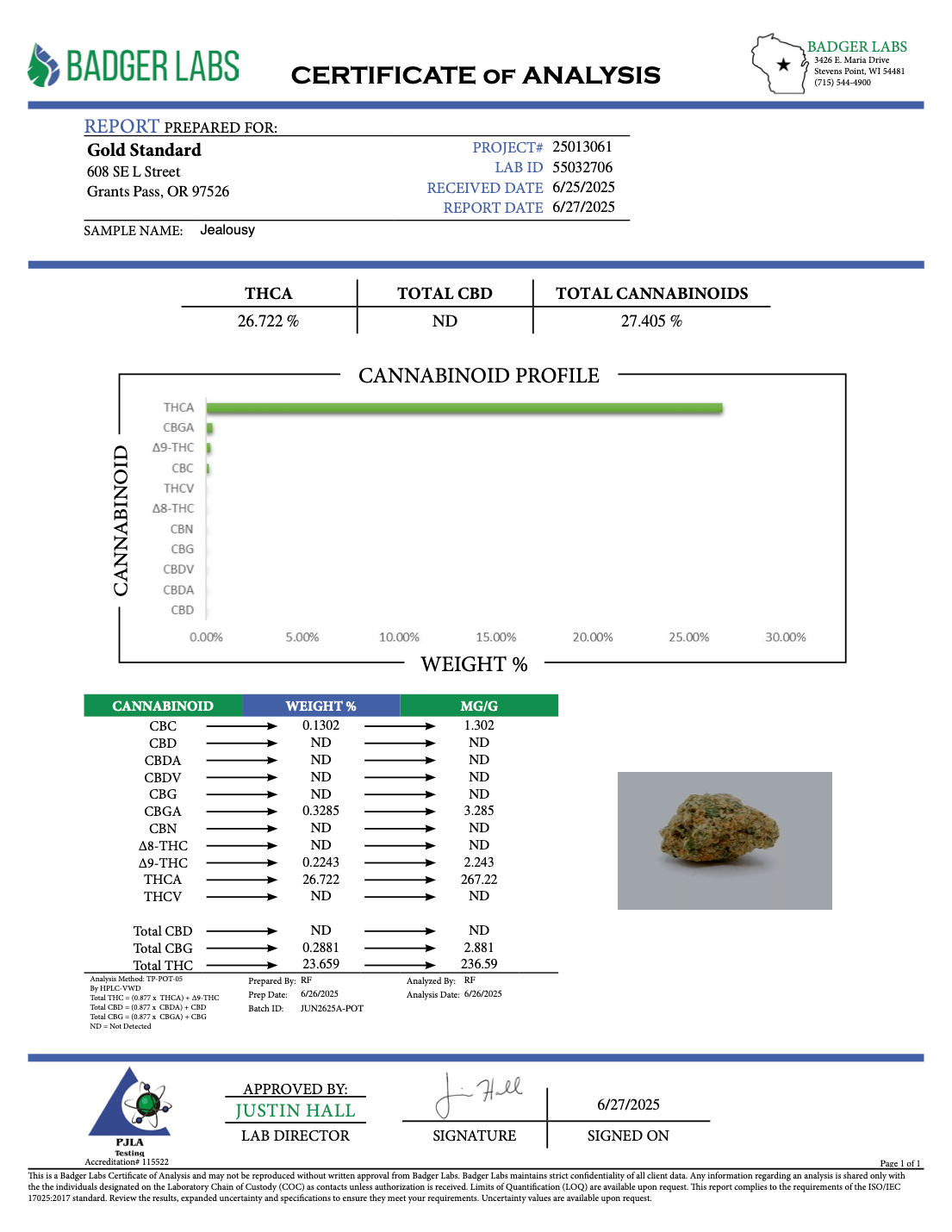 THCA Flower: Jealousy | Indoor Top Cut