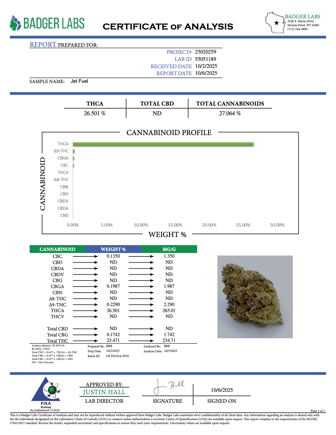 THCA Flower: Jet Fuel | Sungrown Top Cut