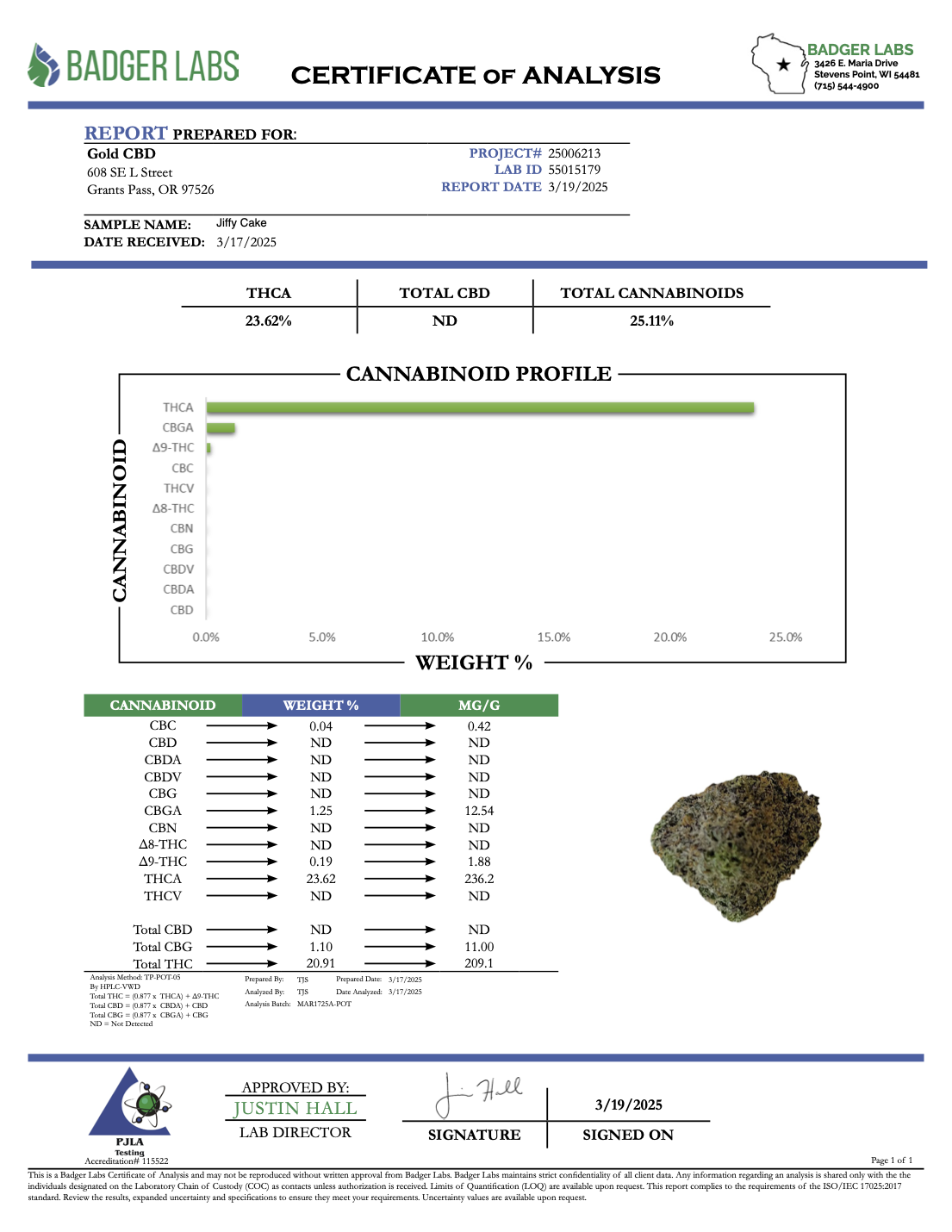 THCA Flower: Jiffy Cake | Greenhouse Top Cut