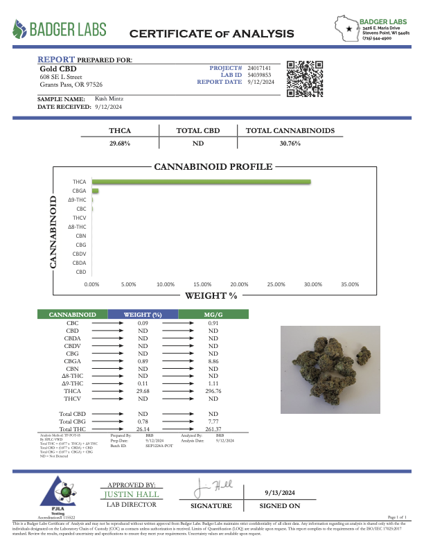 THCA Flower: Kush Mintz | Indoor Top Cut Exotic