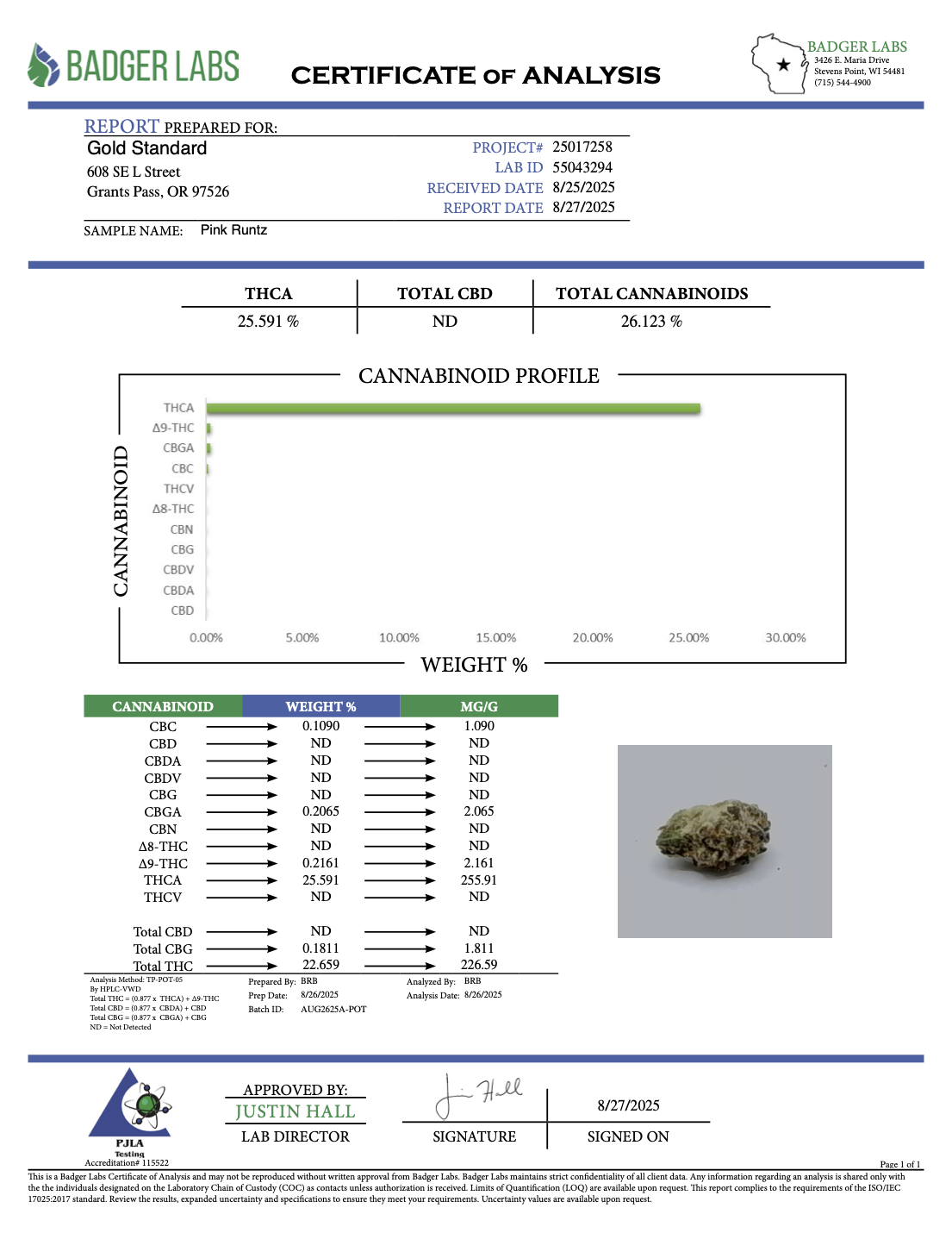 THCA Flower: Pink Runtz | Greenhouse Gold Nuggets