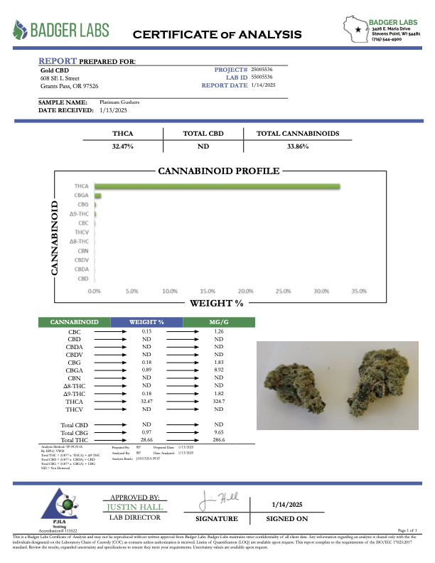 THCA Flower: Platinum Gushers | Greenhouse Top Cut