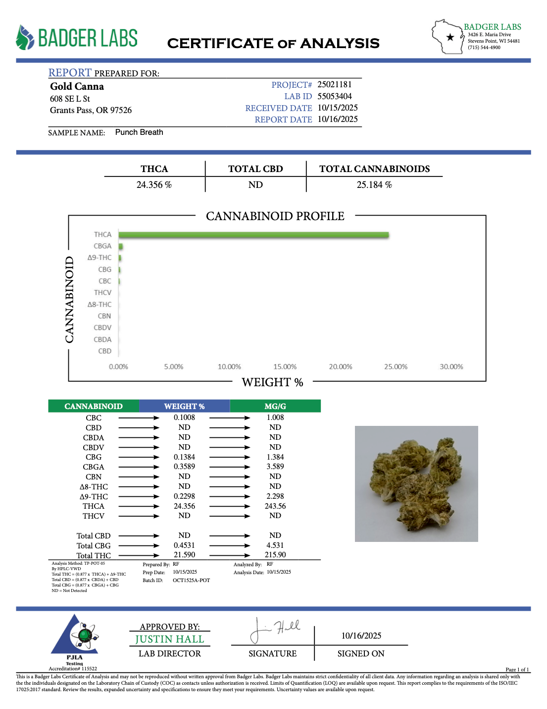 THCA Flower: Punch Breath | Sungrown Gold Nuggets