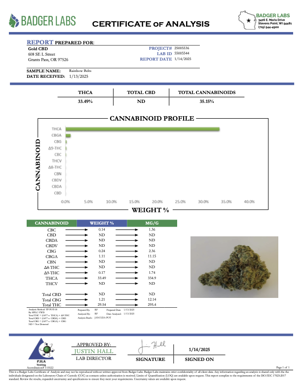 THCA Flower: Rainbow Belts Indoor Top Cut Exotic
