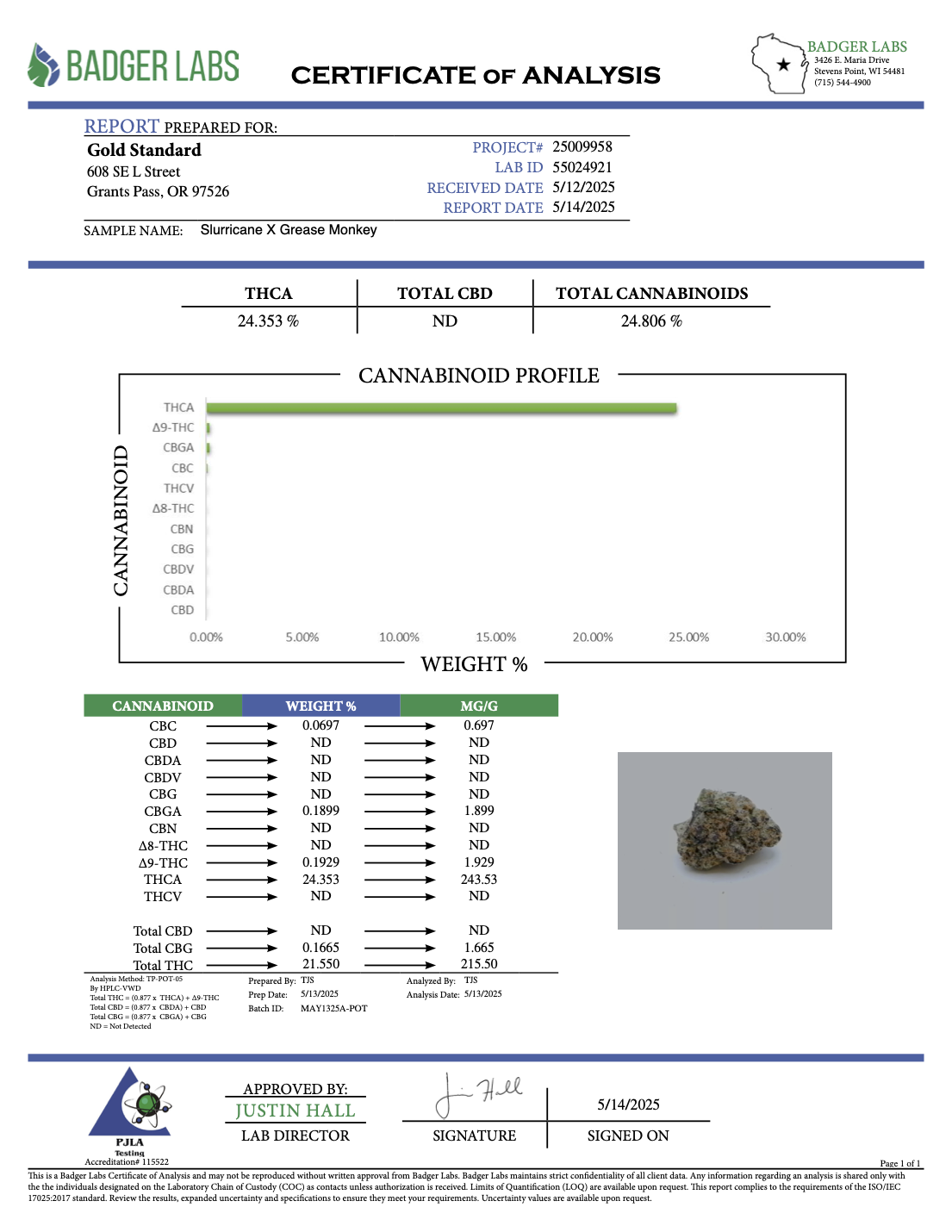THCA Flower: Slurricane X Grease Monkey | Sungrown Top Cut
