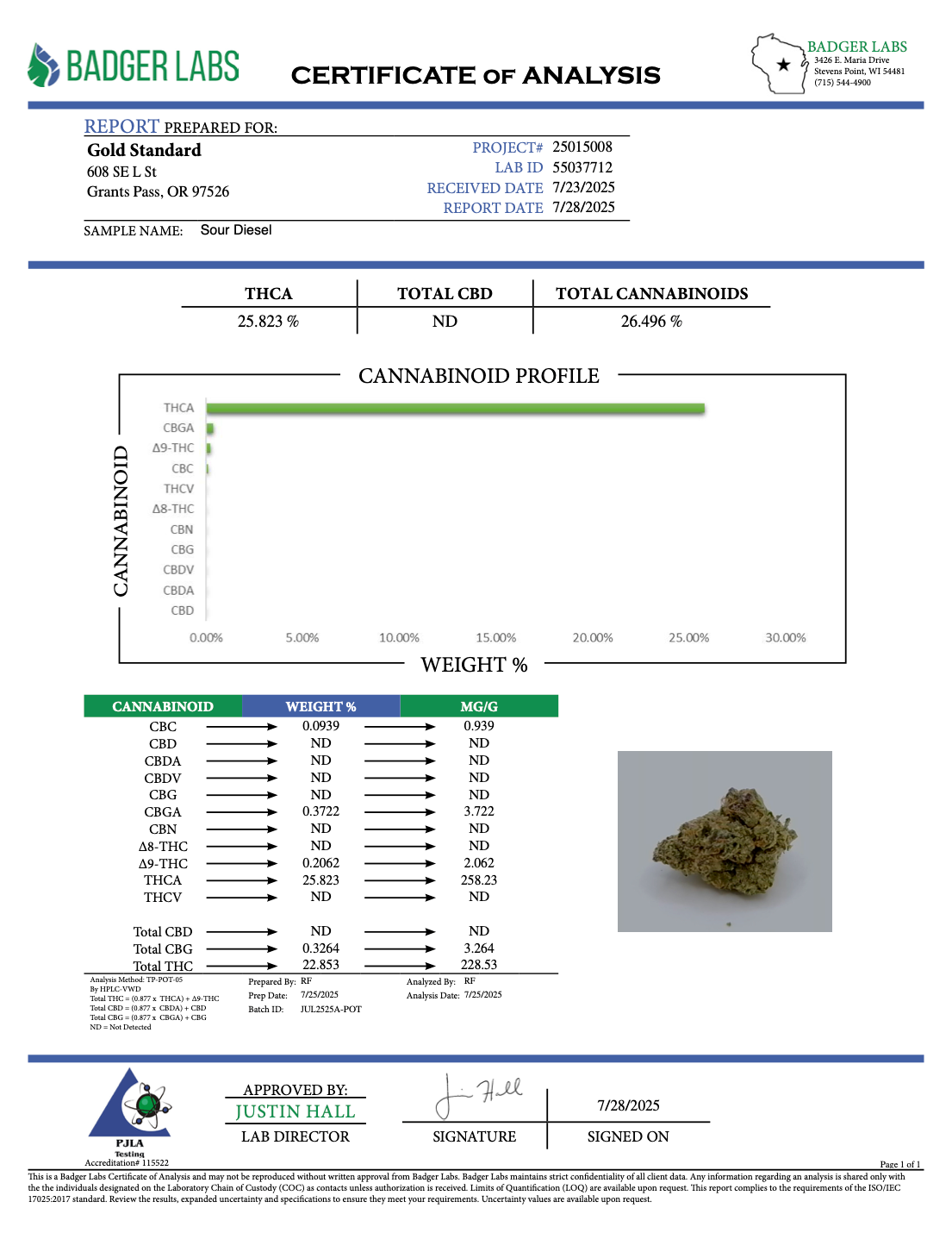 THCA Flower: Sour Diesel | Greenhouse Top Cut