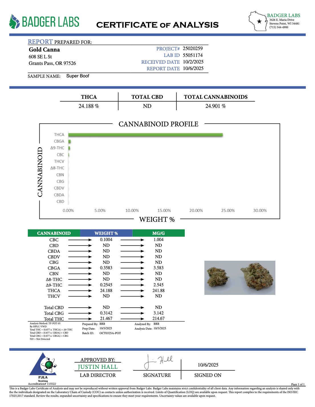 THCA Flower: Super Boof | Sungrown Top Cut