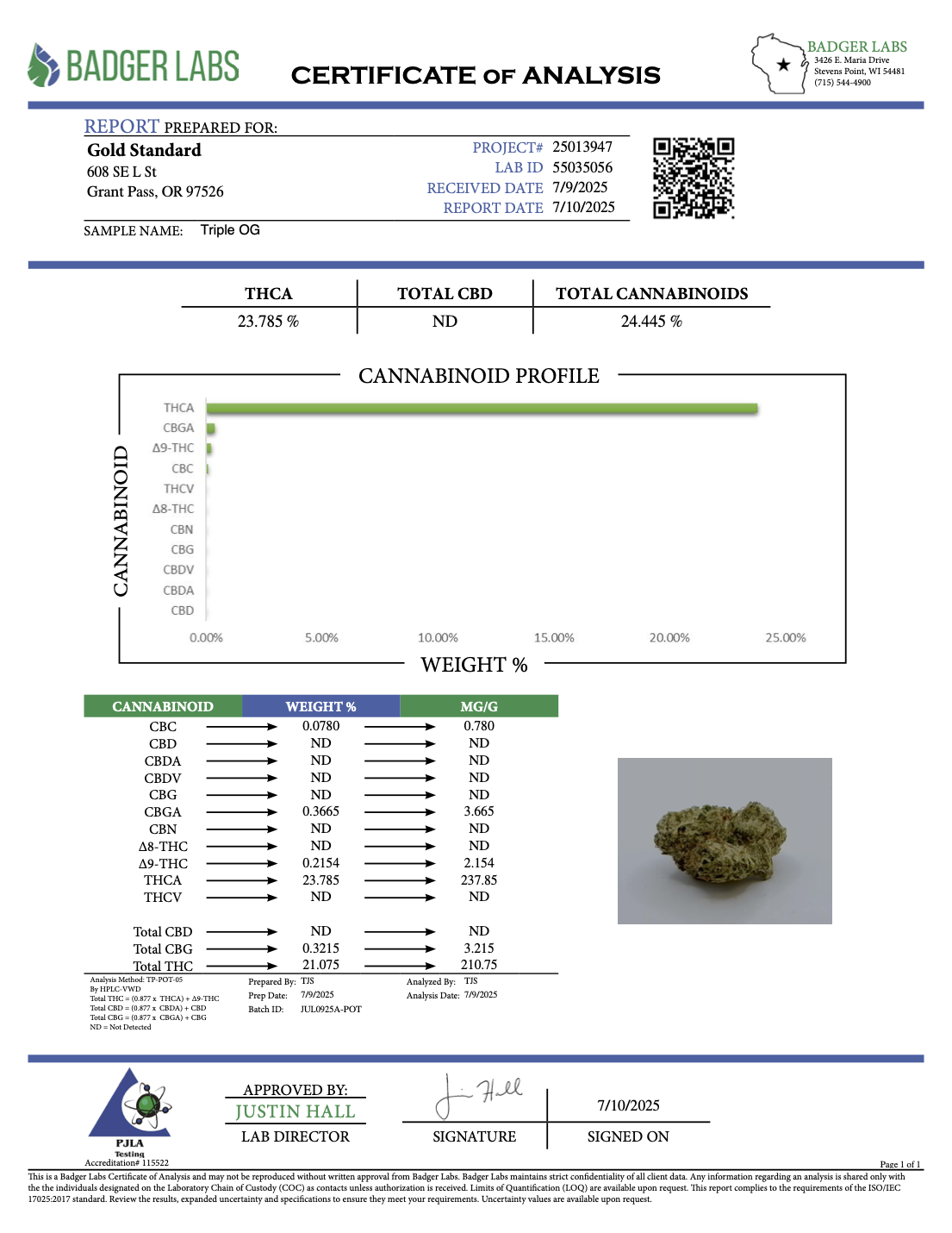 THCA Flower: Triple OG | Sungrown Top Cut