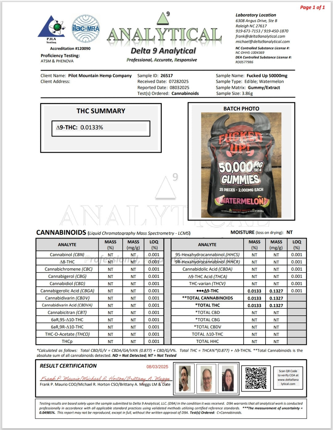 Fuc*ed up THC-A gummies | 50000 Mg