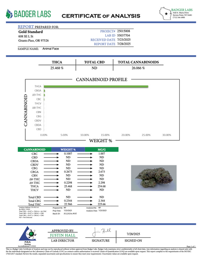 THCA Flower: Animal Face | Greenhouse Top Cut