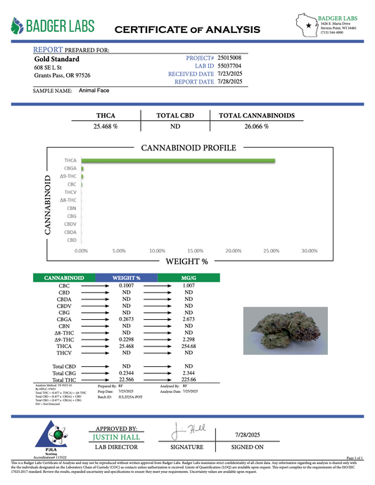 Animal Face - THCA Flower - Greenhouse Top Cut