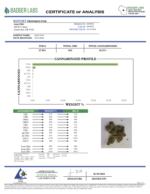 THCA Flower: Apple Fritter | Sungrown Top Cut
