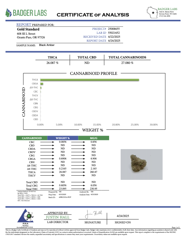 THCA Flower: Black Amber | Indoor Top Cut Exotic