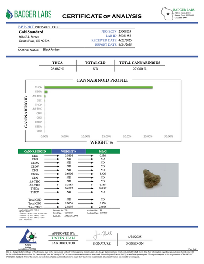 THCA Flower: Black Amber | Indoor Top Cut Exotic