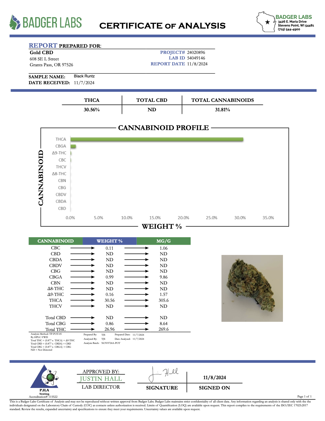 THCA Flower: Black Runtz | Indoor Top Cut Exotic