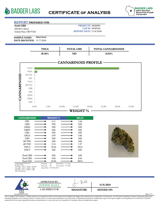 THCA Flower: Black Runtz | Indoor Top Cut Exotic