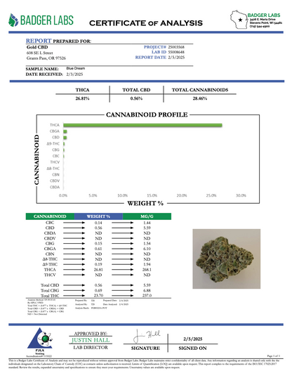THCA Flower: Blue Dream | Greenhouse Top Cut