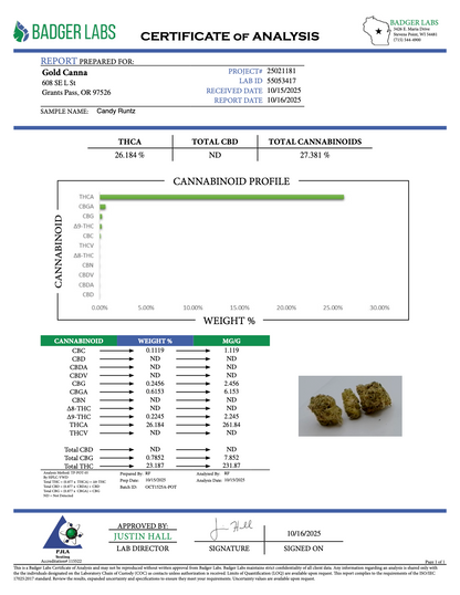 THCA Flower: Candy Runtz | Greenhouse Top Cut