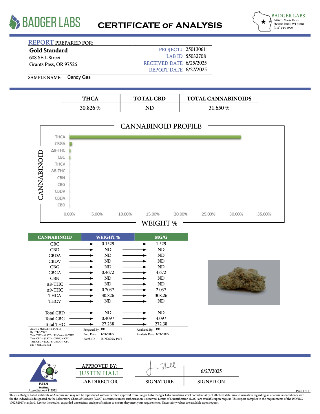 THCA Flower: Candy Gas | Indoor Exotic