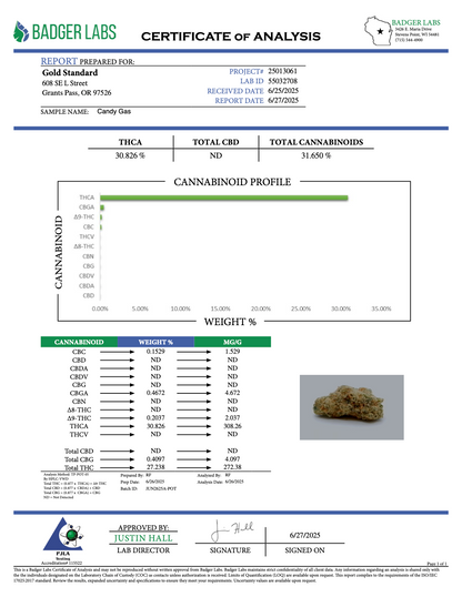 THCA Flower: Candy Gas | Indoor Exotic