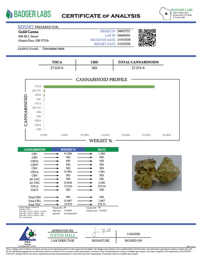 THCA Flower: Cannalope Haze | Sungrown Top Cut