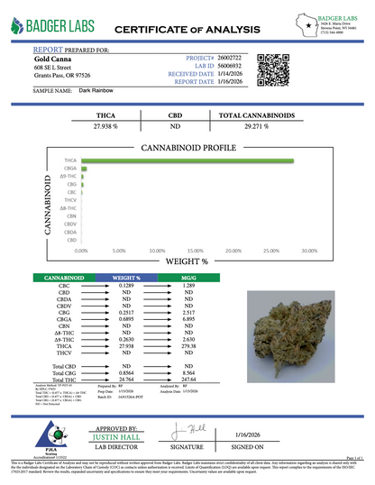 THCA Flower: Dark Rainbow | Indoor Top Cut