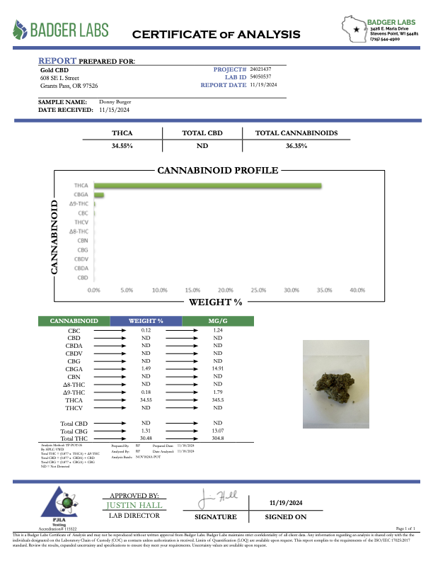 THCA Flower: Donny Burger | Indoor Top Cut