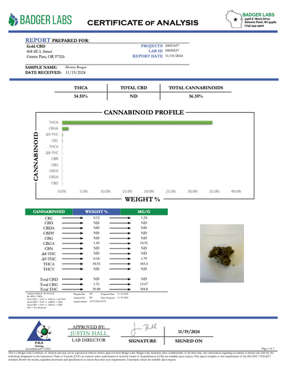 THCA Flower: Donny Burger | Indoor Top Cut