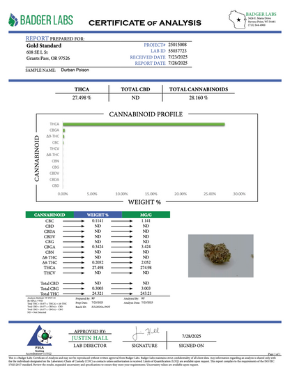 THCA Flower: Durban Poison | Greenhouse Gold Nuggets