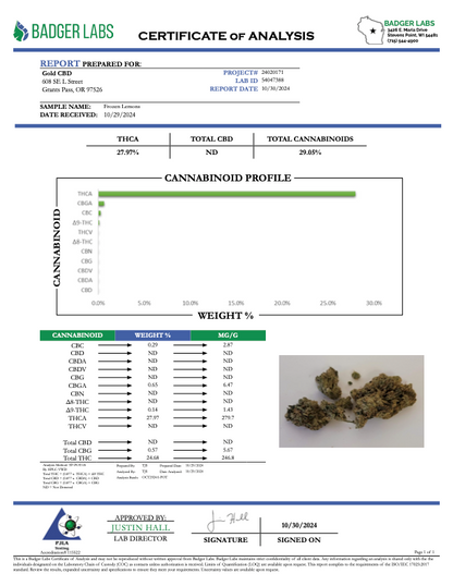 THCA Flower: Frozen Lemons | Greenhouse Gold Nuggets