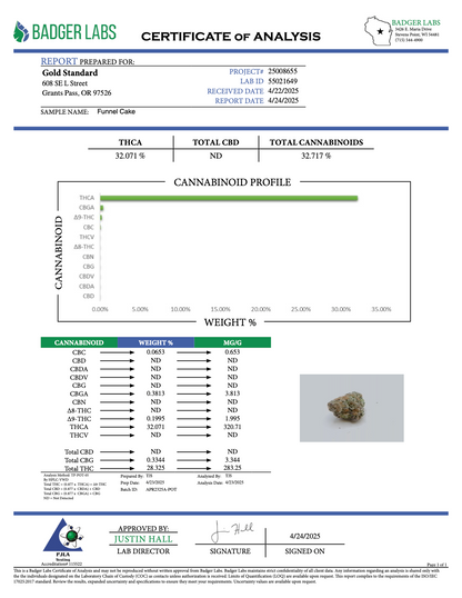 THCA Flower: Funnel Cake | Indoor Gold Nuggets Exotic