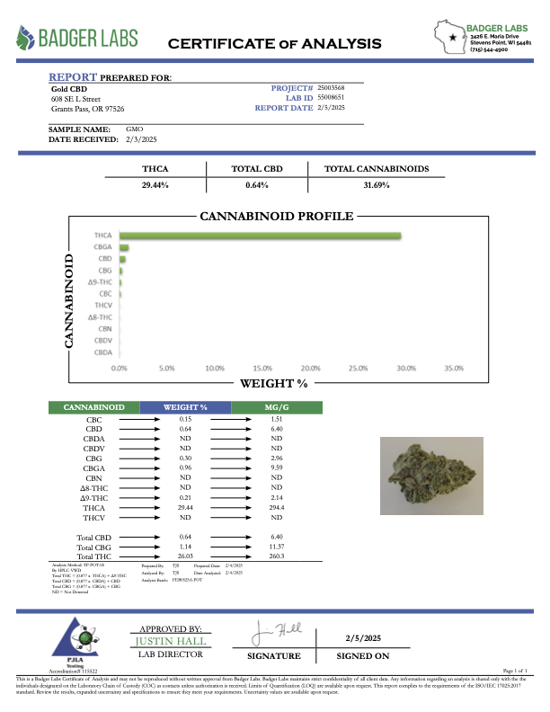 THCA Flower: GMO | Sungrown Top Cut