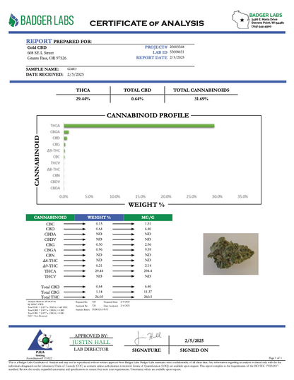 THCA Flower: GMO | Sungrown Top Cut