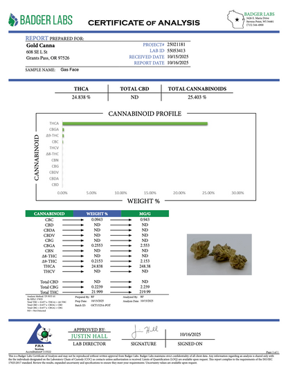 THCA Flower: Gas Face | Sungrown Top Cut