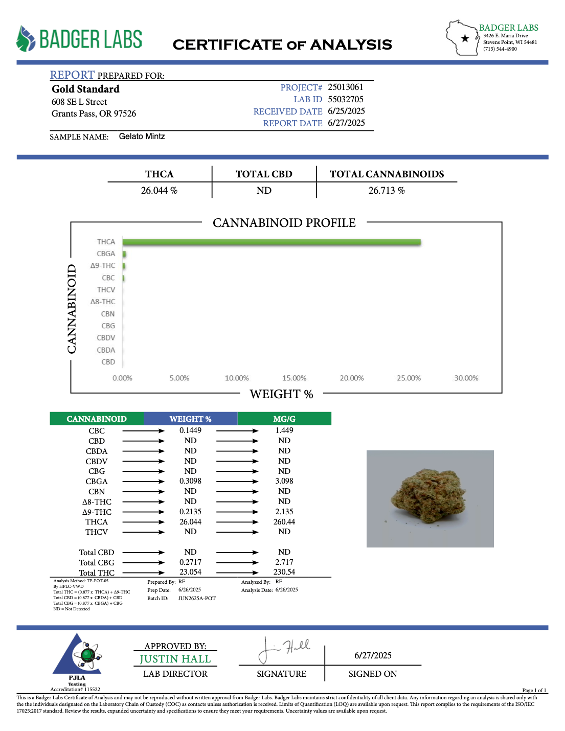 THCA Flower: Gelato Mintz | Sungrown Top Cut