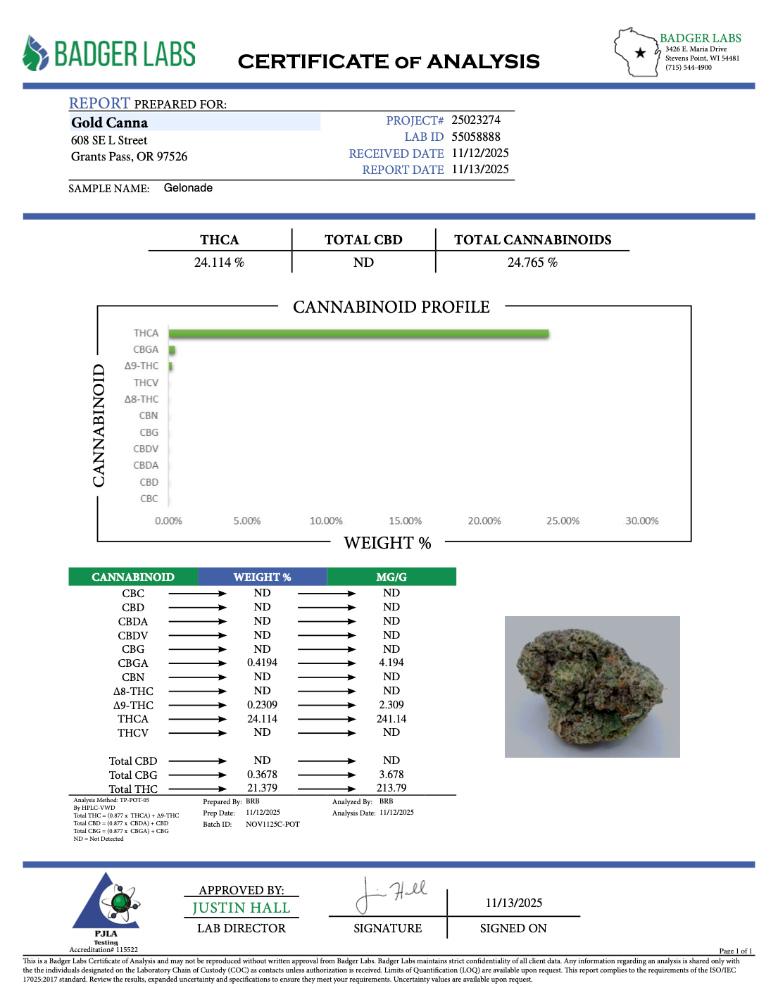 THCA Flower: Gelonade | Sungrown Top Cut